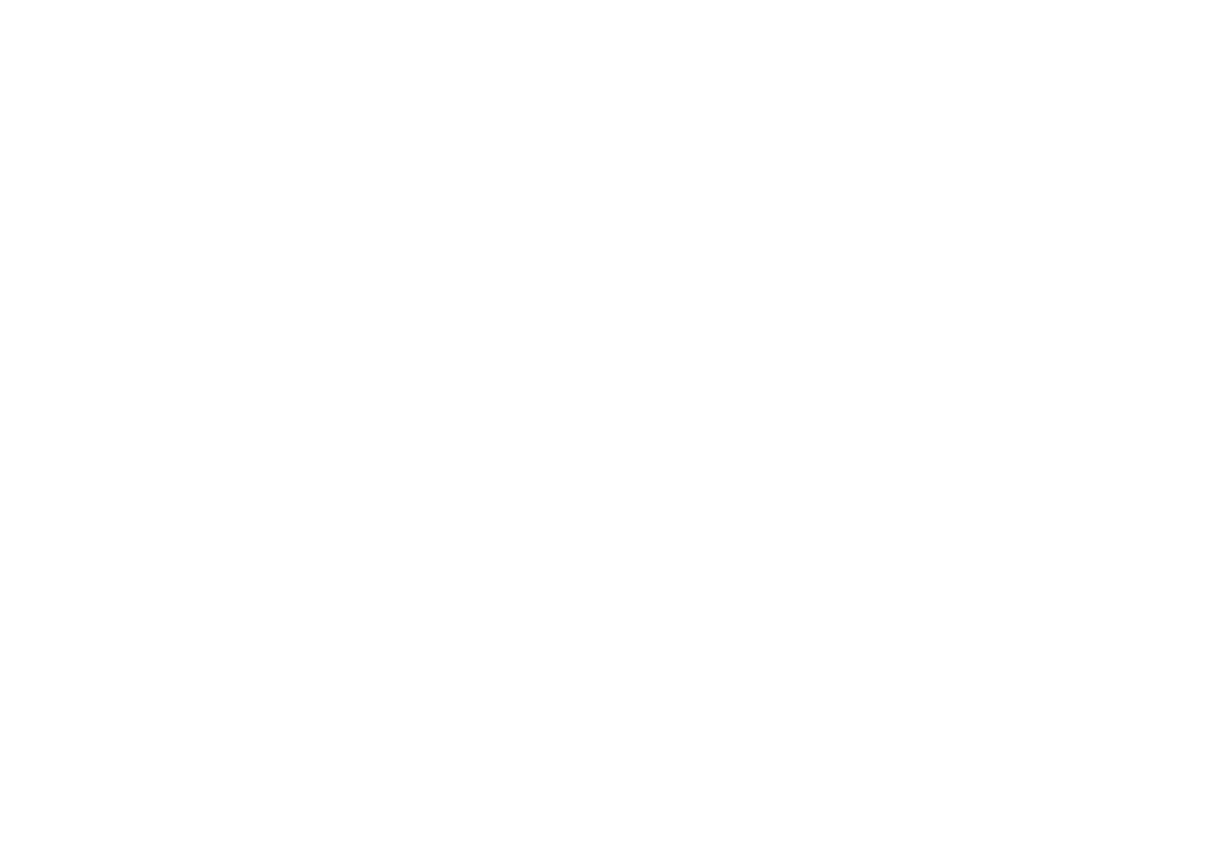 Carameluna